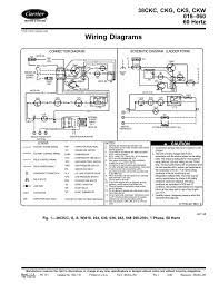 Add to portacool unit to help prevent hard water mineral buildup, protecting fan components and extending the life of the unit. Wiring Diagrams Carrier