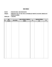 Check spelling or type a new query. Buku Direksi Dan Buku Tamu Docx Buku Direksi Kegiatan Pekerjaan Penyedia Jasa No Hari Tanggal Rehabilitasi Sedang Berat Gedung Kantor Pembangunan Course Hero