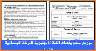 Time For English توزيع المنهج والأهداف للمرحلة الابتدائية بالكامل من الصف الأول حتى الصف السادس الابتدائي لعام 2017 2018