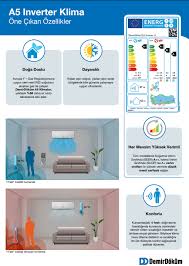 Bizim arçelik marka split klima hocam. Demirdokum A5 A 12000 Btu Duvar Tipi Inverter Klima Fiyati