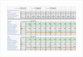 Production Planning Excel Template Best Of 31 Production Scheduling Templates Pdf Doc Excel In 2020 Schedule Template Simple Business Plan Template Excel Templates