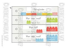 Satzglieder Grundschule Facher Arbeitsblatter Plakate Und Bausteine In 2020 Satzglieder Auswendig Lernen Spielerisches Lernen