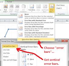 cannot find vertical error bars in excel chart super user