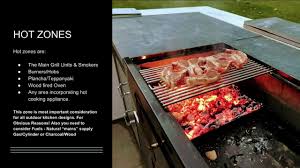 See full list on granddesignsmagazine.com How To Build An Outdoor Kitchen Uk Functional Layouts Youtube