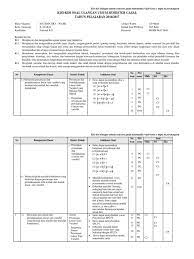 Kisi kisi ukk matematika kelas 8 download kisi kisi penulisan soal ulangan kenaikan kelas mtk kls viii sesuai kurikulum 2013 kurtilas k 13 tahun ajaran 2016 2017. Contoh Soal Soal Matematika Kelas 10 Semester 2 Tentang Fungsi