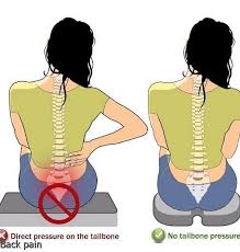Pin On Back Pain Relief