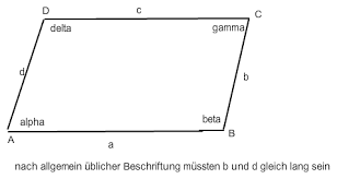 Parallelogramm Zeichnen Mathelounge