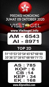 Prediksi Hk Jumat 09 Oktober 2020 Di 2020 Oktober 10 Oktober