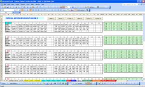 To find out more complete and clear information or images, you. Jadual Waktu Sekolah Percuma