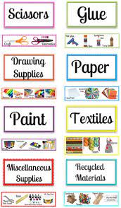 Place ball of yarn inside, and thread an end through the grommet before securing lid. Basic Craft Room Supply List Via Beck S Handcrafted Houses Craft Room Crafts Moms Crafts