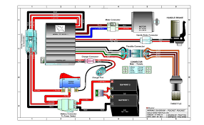 A wiring diagram is a simplified standard photographic representation of an electrical circuit. Wiring Diagram For Electric Scooter Http Bookingritzcarlton Info Wiring Diagram For Electric Scooter Electric Bike Kits Electric Bike Electric Scooter