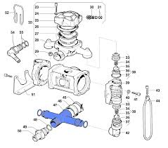 6.1k likes · 3 talking about this · 883 were here. Comet Spare Parts Suction Hose Pump Bp 60 K