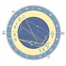 Calculate your birth chart, or astrology natal chart with full analysis and reading of zodiac signs and horoscope, free & accurate. 4 Astrological Chart Free Stock Photos Stockfreeimages