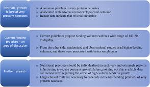 Image result for Preterm Infant Growth