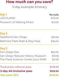 Maybe you would like to learn more about one of these? All Inclusive Pass Explore San Diego With Go City