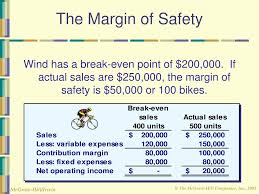 Most firms use both operating leverage and capital leverage to some extent. Ppt Cost Volume Profit Analysis Powerpoint Presentation Free Download Id 5335041