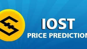 Digitalcoin also shares a conservatively bullish view in its holo crypto price prediction. Fx9t8r0bq9vtnm