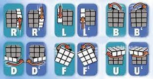 We did not find results for: Cara Bermain Rubik 3x3 Cepat Dan Mudah Untuk Pemula