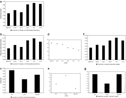 Image result for Oldenlandia echinulosa