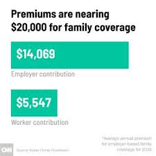 Getting Health Insurance Through Work Now Costs Nearly 20 000 Best Health Insurance Health Insurance Cost Family Health Insurance