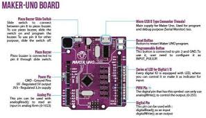 The atmega328p microcontroller is the main chip of the arduino board. Project 013 Maker Uno Setup Electorials