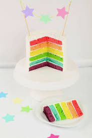 Recette Rainbow Cake Recette Gateau Arc En Ciel Recette Gateau Rainbow Gateau Arc En Ciel Gateau Rainbow