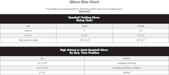 baseball glove suggestions