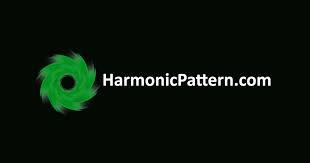 Stock Research Platform Harmonic Scanner Pattern