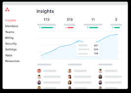We did not find results for: Asana Work Management Features Uses Product Asana