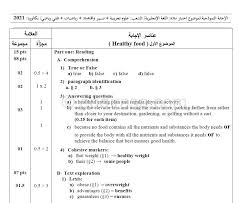 تحميل الإمتحانات الوطنية مادة اللغة الإنجليزية دورة 2021 (english national exams 2021) الإنجليزية مع السيمو موقع الإنجليزية مع السيمو هو مدونة أستاذ اللغة الإنجليزية محمد بوجامع من المغرب. ØªØµØ­ÙŠØ­ Ù…ÙˆØ¶ÙˆØ¹ Ø§Ù„Ù„ØºØ© Ø§Ù„Ø¥Ù†Ø¬Ù„ÙŠØ²ÙŠØ© Ø¨ÙƒØ§Ù„ÙˆØ±ÙŠØ§ 2021 Ø´Ø¹Ø¨ Ø¹Ù„Ù…ÙŠØ© Ù…ÙˆÙ‚Ø¹ Ø§Ù„Ø¯Ø±Ø§Ø³Ø© Ø§Ù„Ø¬Ø²Ø§Ø¦Ø±ÙŠ