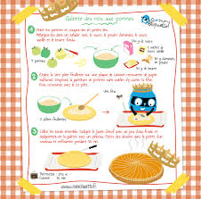 La Galette Des Rois Aux Pommes Recette C Monetiquette Galette Des Rois Aux Pommes Recette Galette Recette