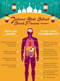 Ustadz Ma Ruf Khozin Niat Puasa Sambil Diet Puasa Laduni Id