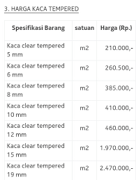 Oleh agro diposting pada januari 25, 2021. Harga Kaca Semua Jenis Terbaru 2018 Kusen Aluminium Kaca Yogyakarta