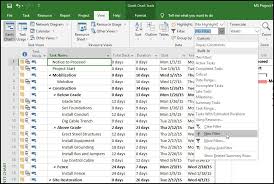 How To Create A Near Critical Filter In Microsoft Project In 2020 Microsoft Project Gantt Chart Chart Tool