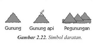 Maybe you would like to learn more about one of these? Simbol Sekolah Dalam Peta Shefalitayal
