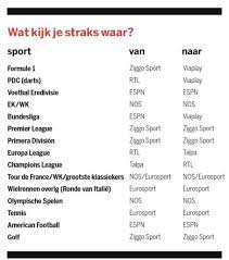 Check spelling or type a new query. Moeten Fans Straks 20 Euro Per Maand Betalen Om Formule 1 Te De Limburger Mobile