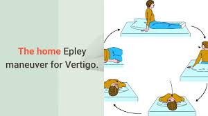 John epley, is both intended to move debris or ear rocks out of the sensitive part of the ear (posterior canal) to a less sensitive location. The Home Epley Maneuver For Vertigo Youtube