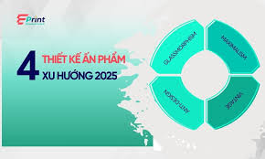 4 xu hướng Thiết kế Ấn phẩm được ưa chuộng năm 2025 - EPrint