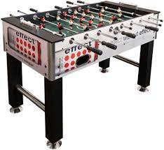Examples of kicker in a sentence. Effect Kicker Table Gunstig Online Kaufen Novado