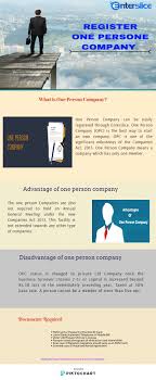 At Enterslice We Are Providing One Person Company Register An Online In India Within 15 25 Days Opc Registration Process Can Be Completed Person Company One