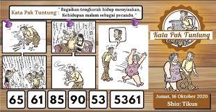 Kode Pak Tuntung Buku Mimpi Erek Erek Gambar Buku Tengkorak