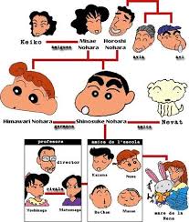 Shinchan Crayon Shin Chan Awesome Anime Chan