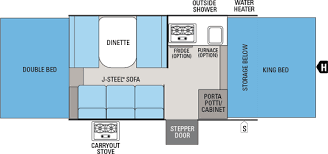 Here are four pop up campers that work well for beginners from a usablity standpoint and a price standpoint. Jay Series Camping Trailers Seven O S Inc