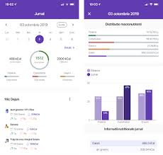 A tracker application for pokemon, pokestops and gyms for 15km from your area! Eat Track Calculator Calorii Jurnal Alimentar Apk Download For Android Latest Version 1 5 3 Ro Eatntrack Eatntrack