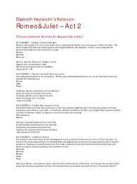 Learn about a play that takes shakespeare's romeo and juliet and gives it a seussian twist. Romeo And Juliet Act Ii Characters In Romeo And Juliet Juliet