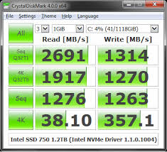 Top Ssd Tools Monitoring Ssd Health And Performance