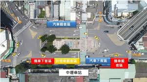 桃園 內壢 中壢 埔心 楊梅 富岡 新富. Facebook