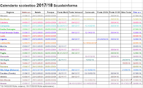 8 giugno 2018 (30 giugno per le scuole materne). Quando Finisce La Scuola Calendario Scolastico 2017 18 Per Ogni Regione Scuolainforma