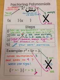 Download unit 7 1 gina wilson answer homework document. 110 Polys Factoring Ideas Teaching Algebra Teaching Math High School Math