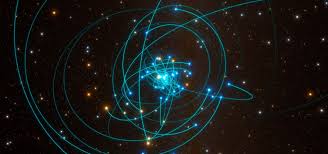 银河系中心黑洞有多大 银心 black hole milky way milky way galaxy